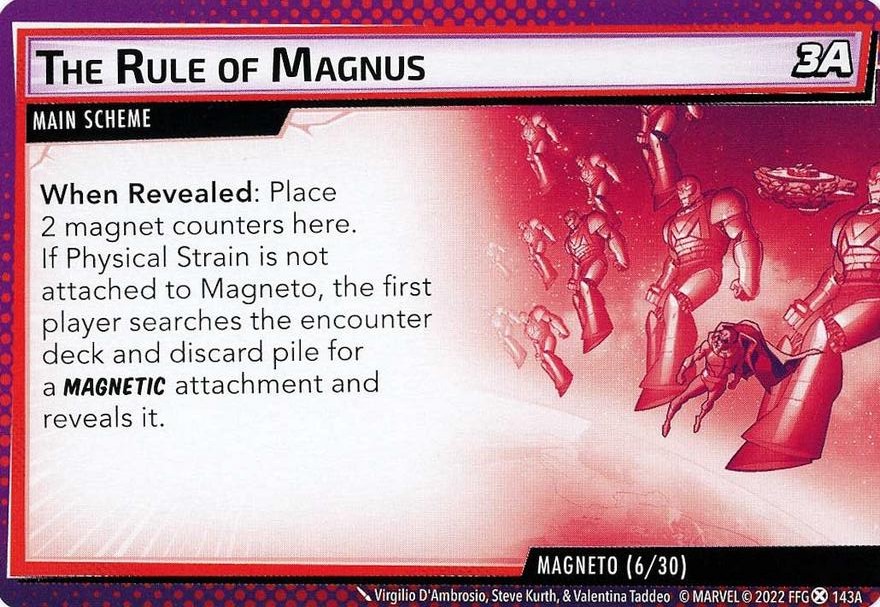 The Rule of Magnus