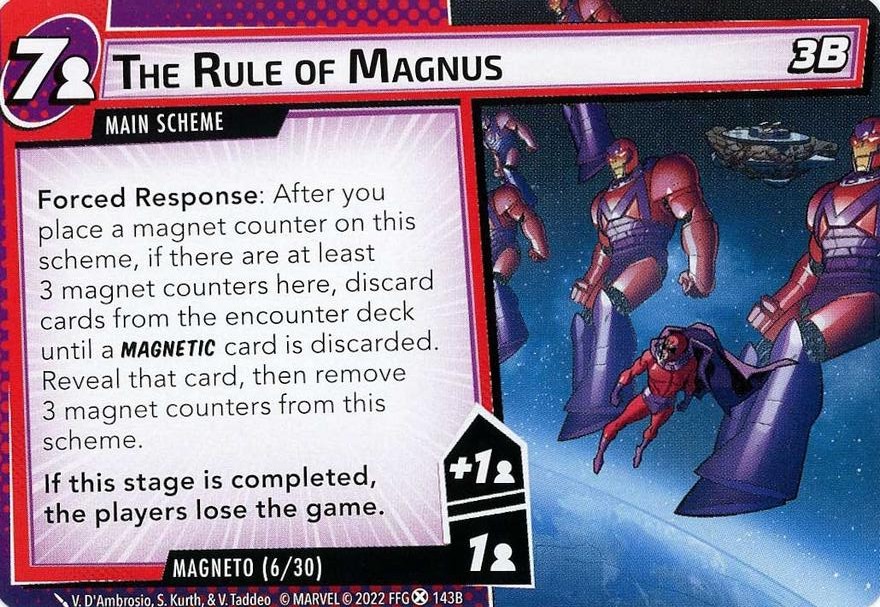The Rule of Magnus B